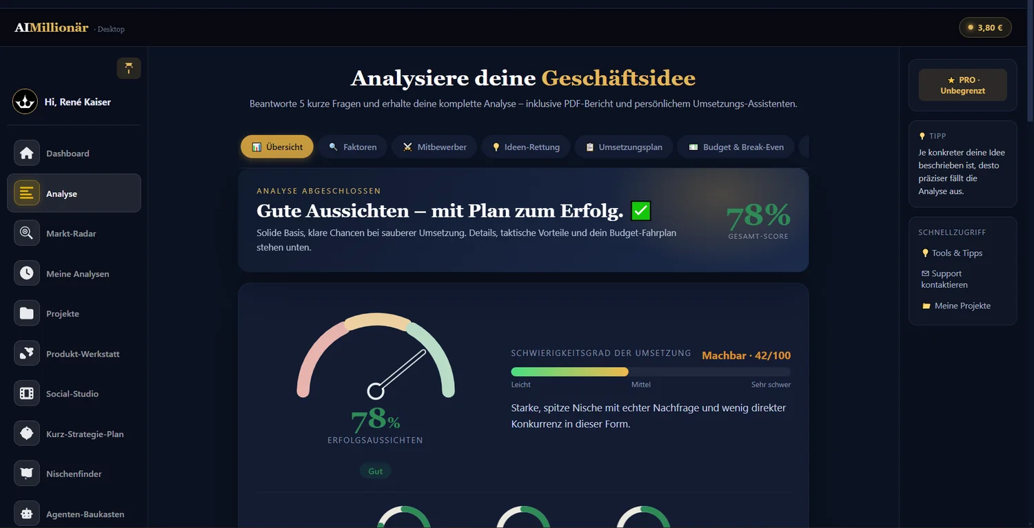 Analyse-Ergebnis mit Erfolgsaussicht 78 Prozent, Schwierigkeitsgrad und Budget-Fit